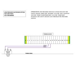 Low Pressure Kit Option