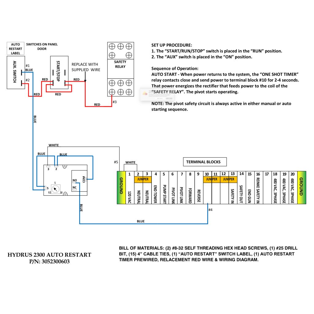 Electrical Controls and Components | irrigation components