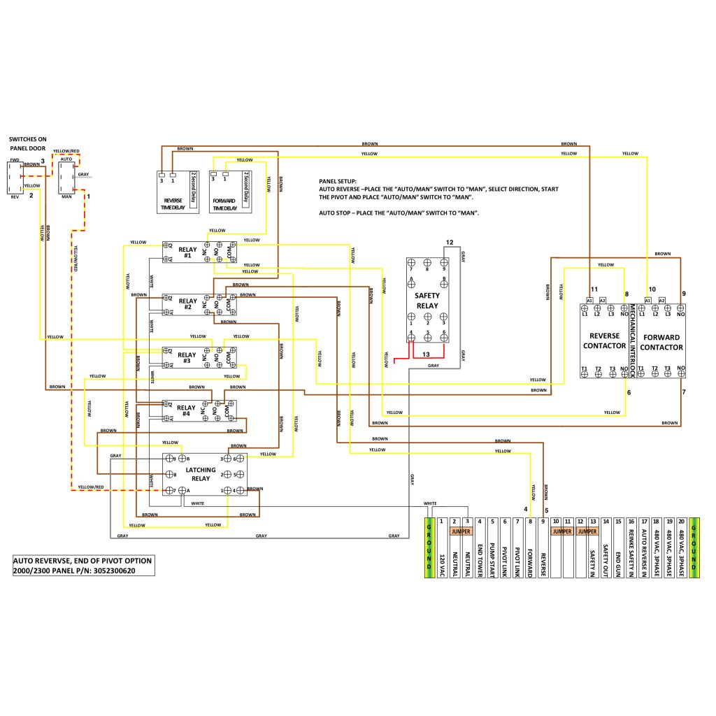 Electrical Controls And Components 