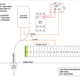 Low Temperature Shut Down Kit Option