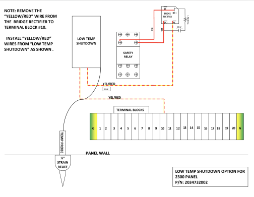 Low Temperature Shut Down Kit Option